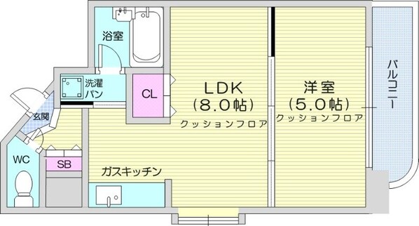 西２８丁目駅 徒歩7分 9階の物件間取画像